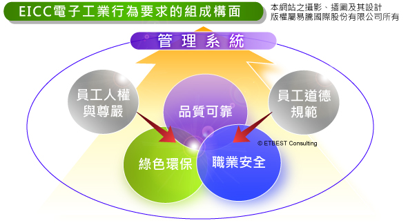 星海教务网系统人口_池州学院教务管理系统登录(2)